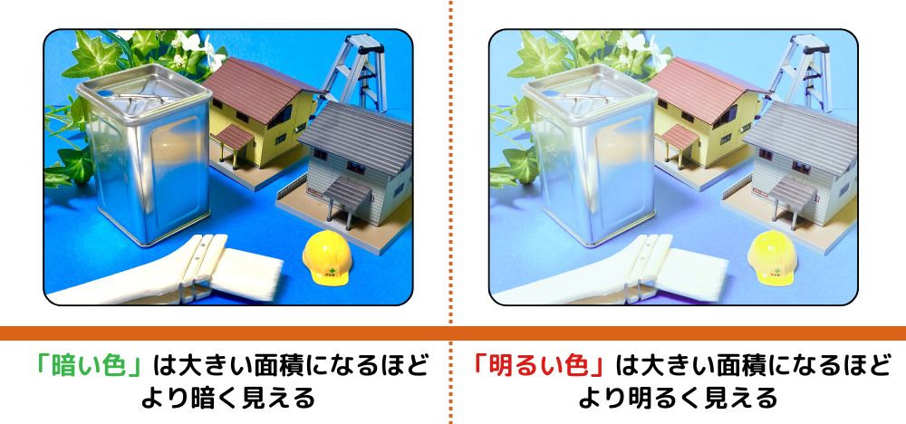 大和市で屋根の色を選ぶときは面積効果に注意！