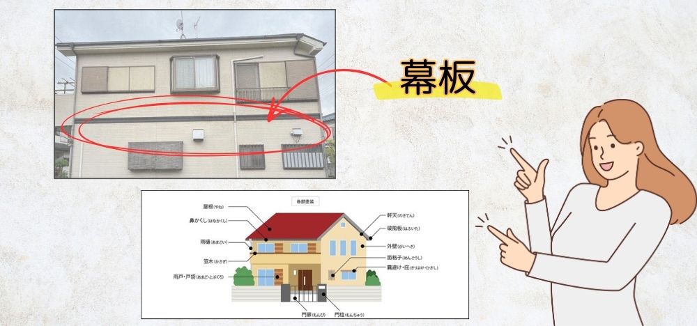幕板ってどこ？