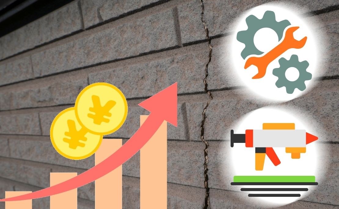 劣化を放置することで起きる費用増のメカニズム