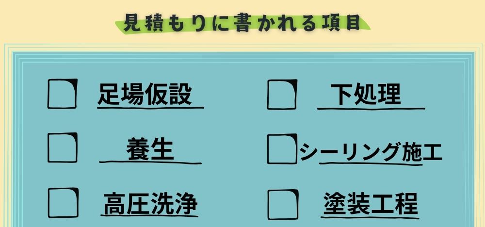 見積りに書かれる項目