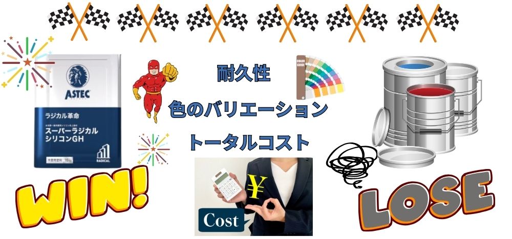 スーパーラジカルシリコンを使った方が良いの？一般的な塗料とどう違うの？