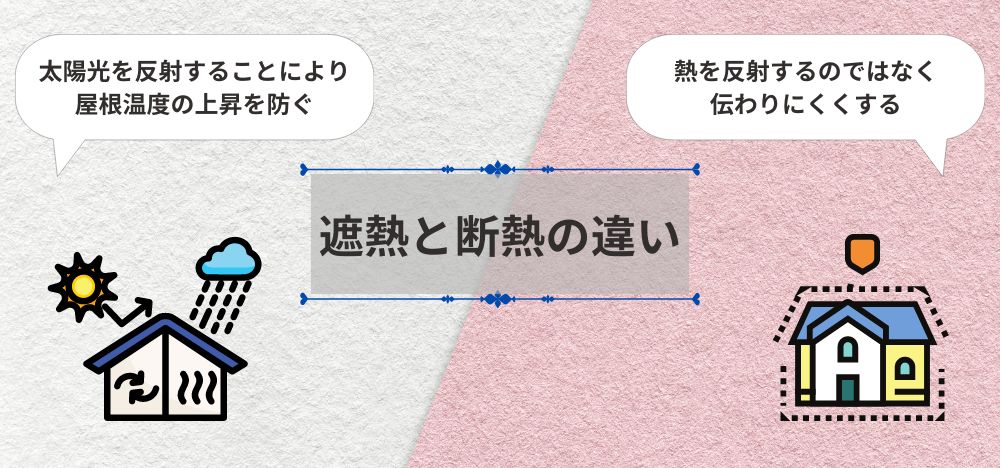 遮熱塗料とは？断熱と遮熱の違い