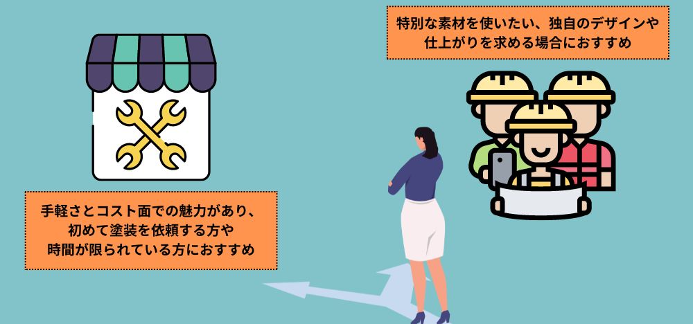 結局どっちがいいの？ホームセンターvs専門業者