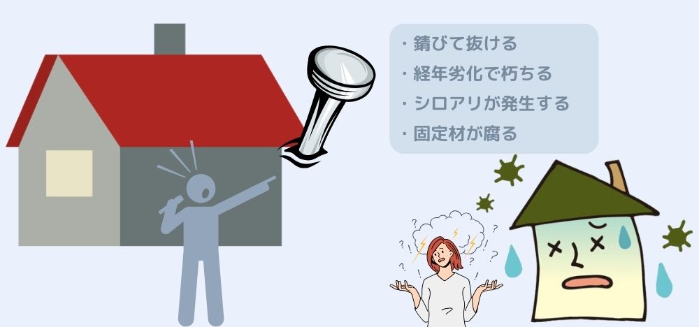 外壁や屋根に釘を打ちっぱなしにはしない