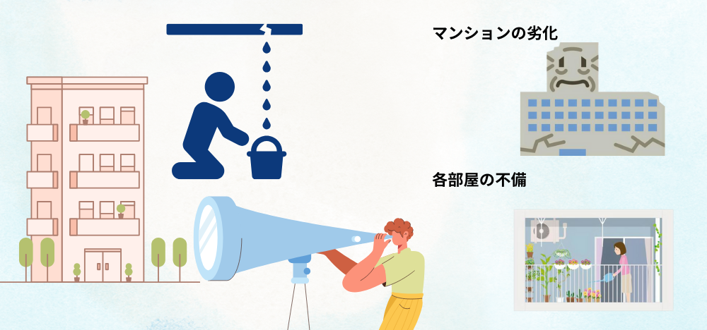 どんな原因で雨漏りしているのか？