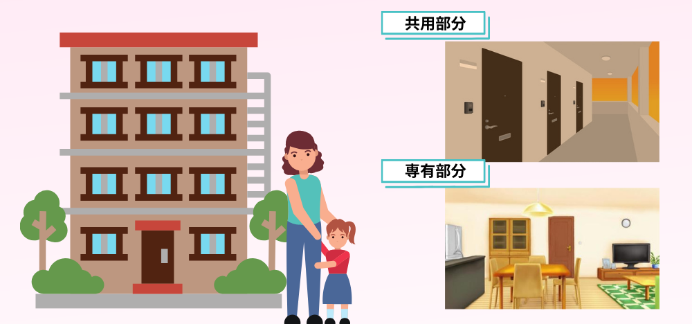 マンションについて
