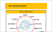 診断書