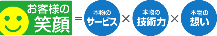 お客様の笑顔は本物のサービスと本物の技術力と本物の想いから