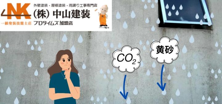 排ガス・黄砂を自動で洗い流す超低汚染プラチナリファイン2000MF-IRとは？