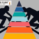 屋根修理・屋根塗装業者の選び方完全ガイド【失敗しないための7つの基準】