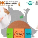 外壁塗装はまだするな！座間市で正しいタイミングを見極める方法